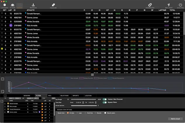 CoachTIMING software for automatic timing and performance analysis